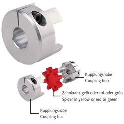 Elastische Kupplungen RNKC, spielfrei, mit Klemmnabe, Kompaktausführung, Produktphoto
