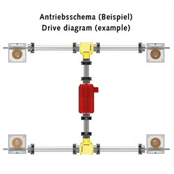 Spindelhubgetriebe NPK   Baugröße 1   Ausführung A   Basishubgetriebe ohne Spindel   für Spindel KGT 16x5       (Betriebsanleitung im Internet unter www.maedler.de im Bereich Downloads), Produktphoto